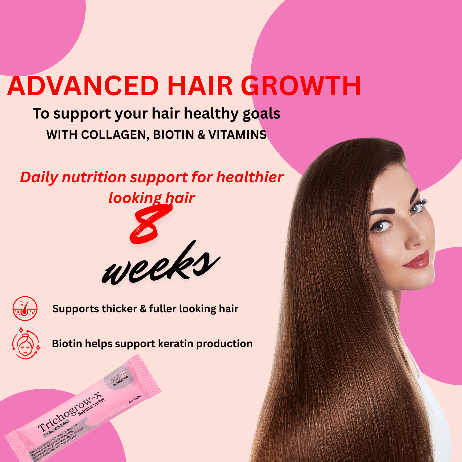 Advanced Hair Growth Formula