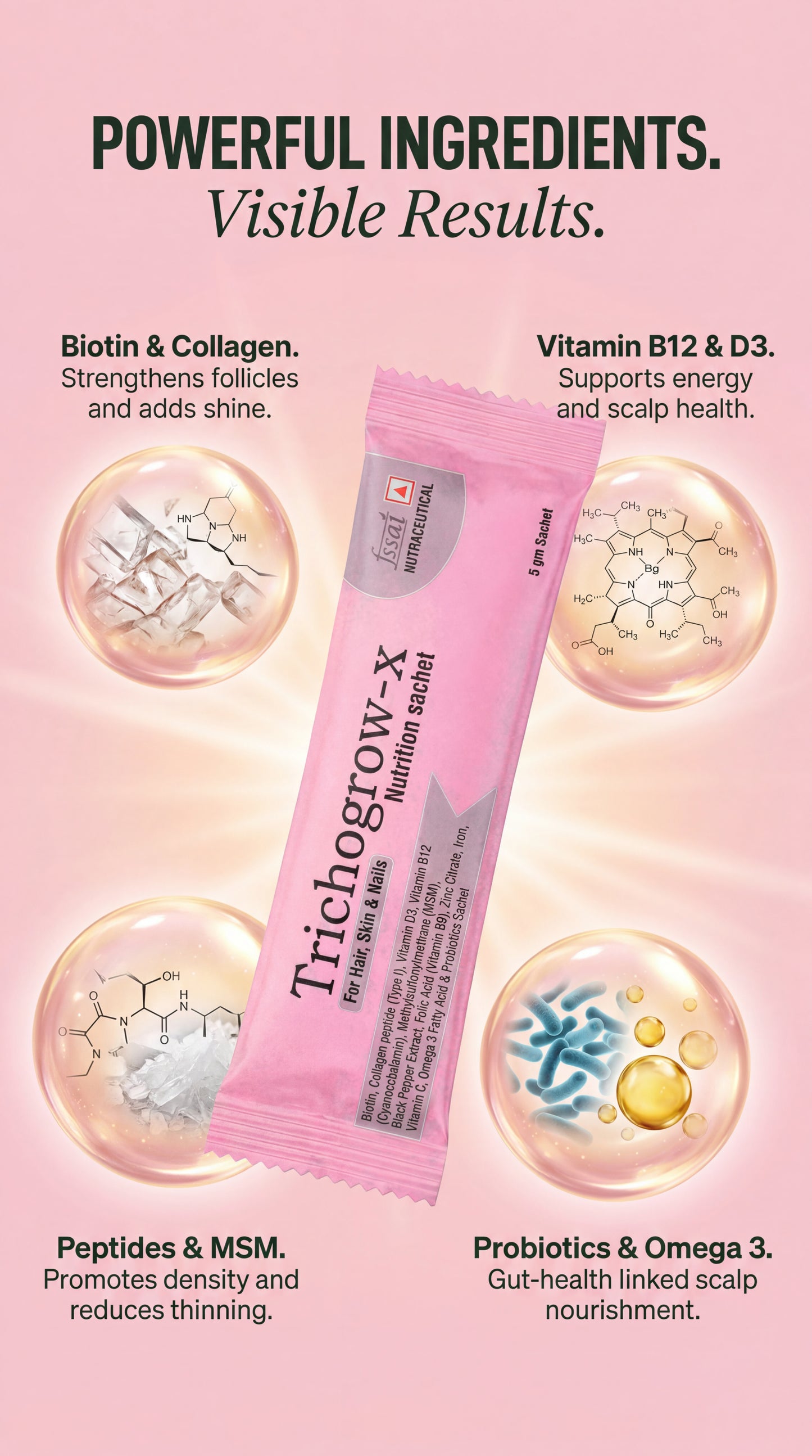 Trichogrow-X — Hair, Skin & Nails Nutrition Sachets